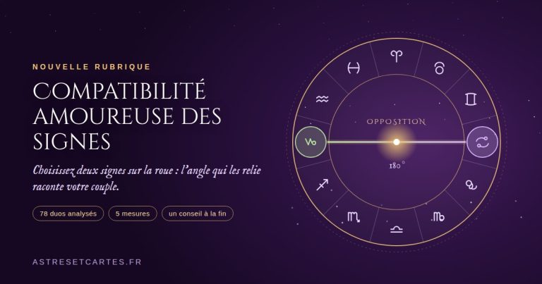 image a la une compatibilite