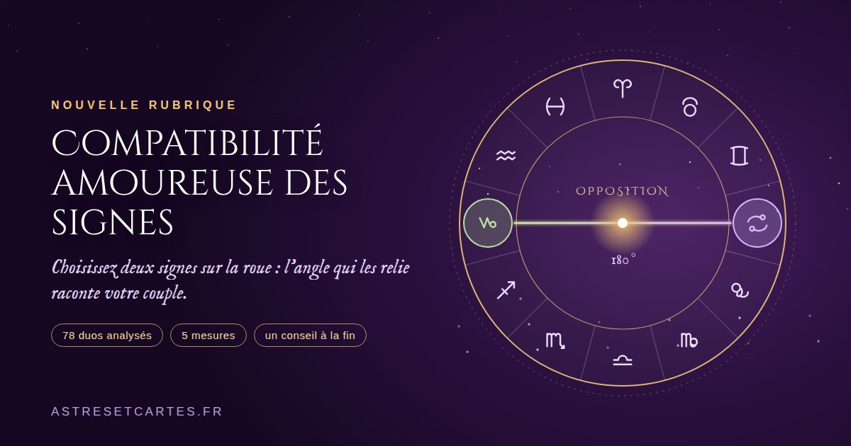 image a la une compatibilite